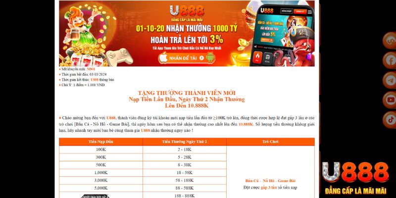 868vip TP Xổ Số